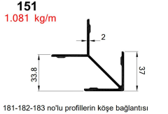 ALDOKS GENİŞ ÇAVUŞ PRES 1 METRE AKP-151